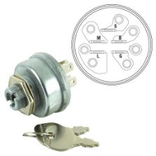 Outdoor Power Parts
